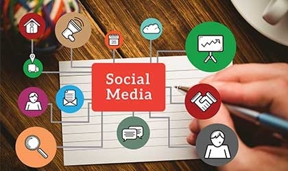 Чи потрібен SMM для B2B?