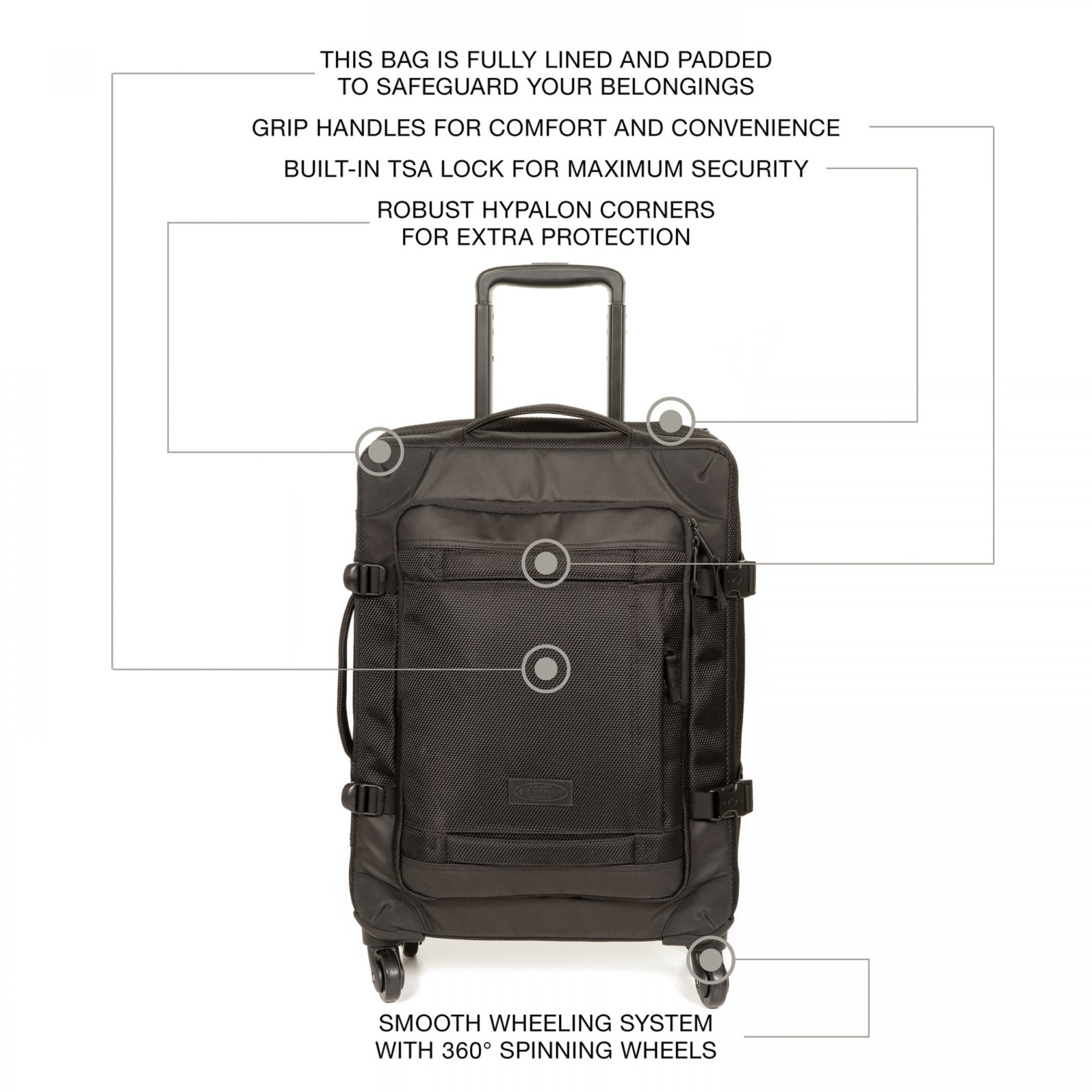 Валіза Eastpak TRANS4 CNNCT S EK00095E80W