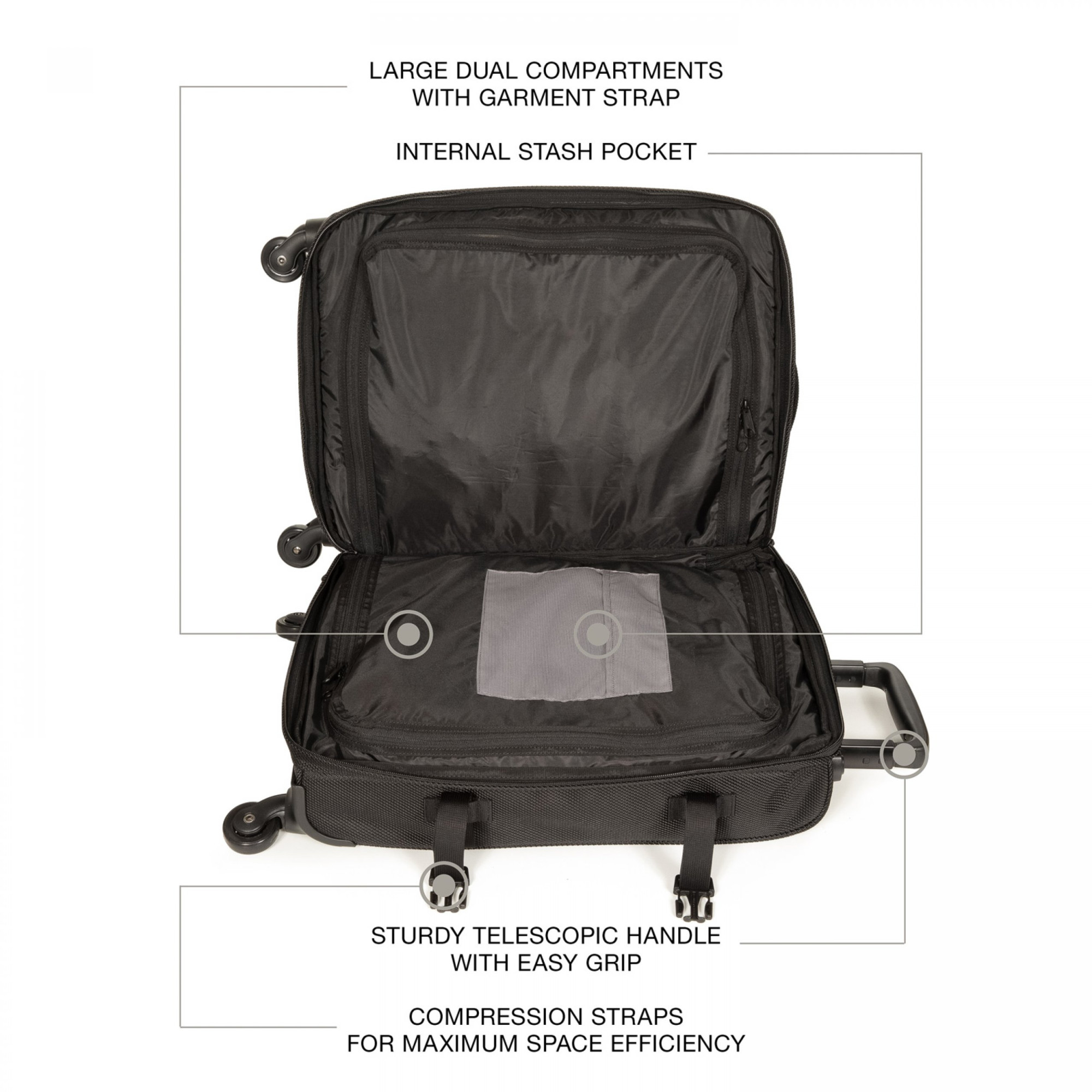 Валіза Eastpak TRANS4 CNNCT S EK00095E80W