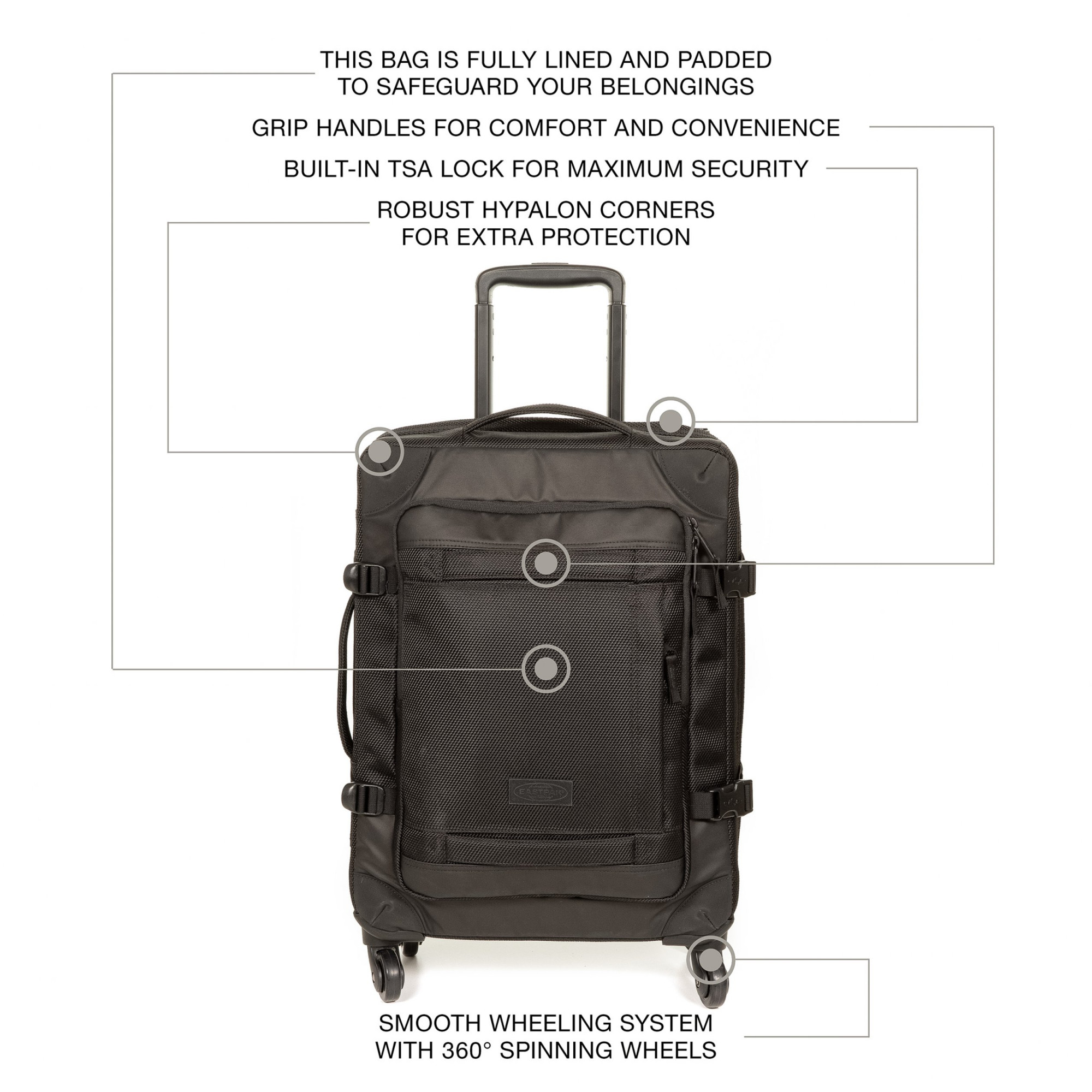 Валіза Eastpak TRANS4 CNNCT S EK00095E80W