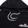 Сукня Ellesse Honey SGK13289-BLACK